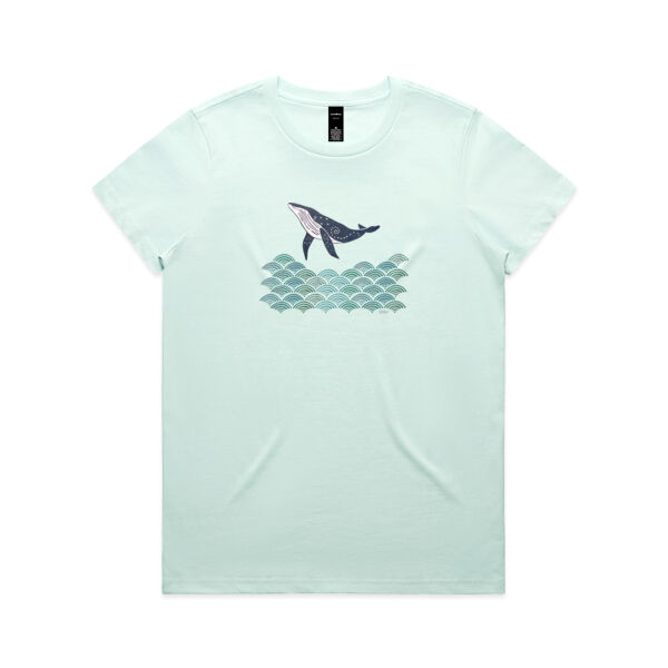 Whale song Thumbnail