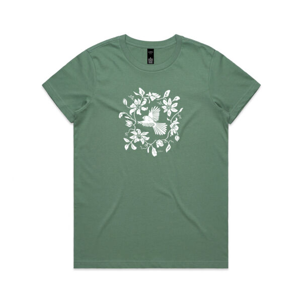 Piwakawaka Puawānanga Thumbnail